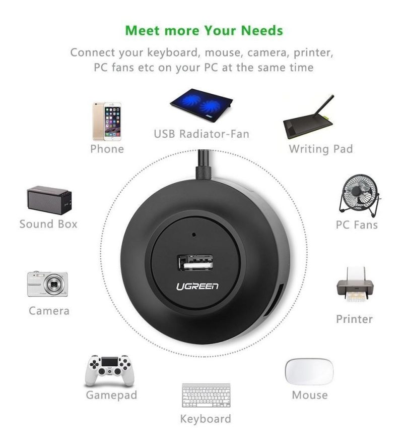 Extensor Usb 2.0 De 4 Puertos Ugreen - Imagen 2