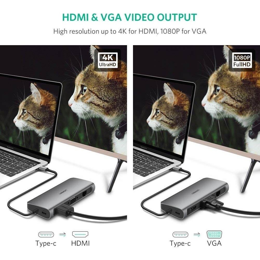 Adaptador Usb C Ugreen 10 En 1 Para Apple Macbook Y Pc - Imagen 4