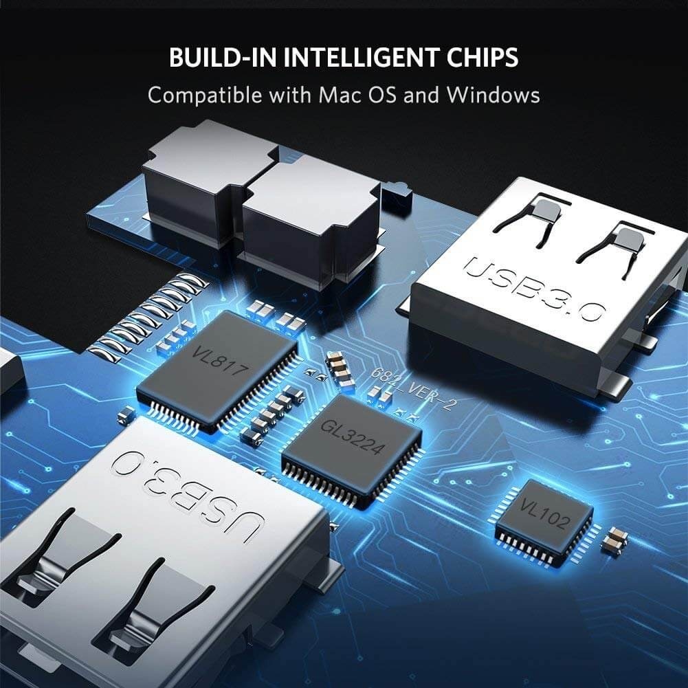 Adaptador Usb C Ugreen 10 En 1 Para Apple Macbook Y Pc - Imagen 6