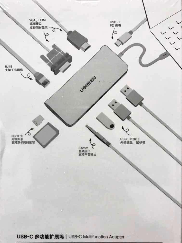 Adaptador Usb C Ugreen 10 En 1 Para Apple Macbook Y Pc - Imagen 7
