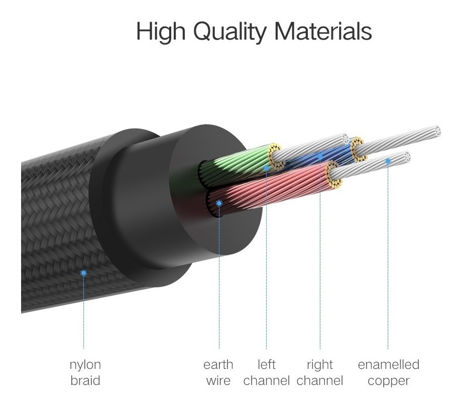 Cable Auxiliar 3.5mm 1 Metro Macho-macho Ugreen - Imagen 8