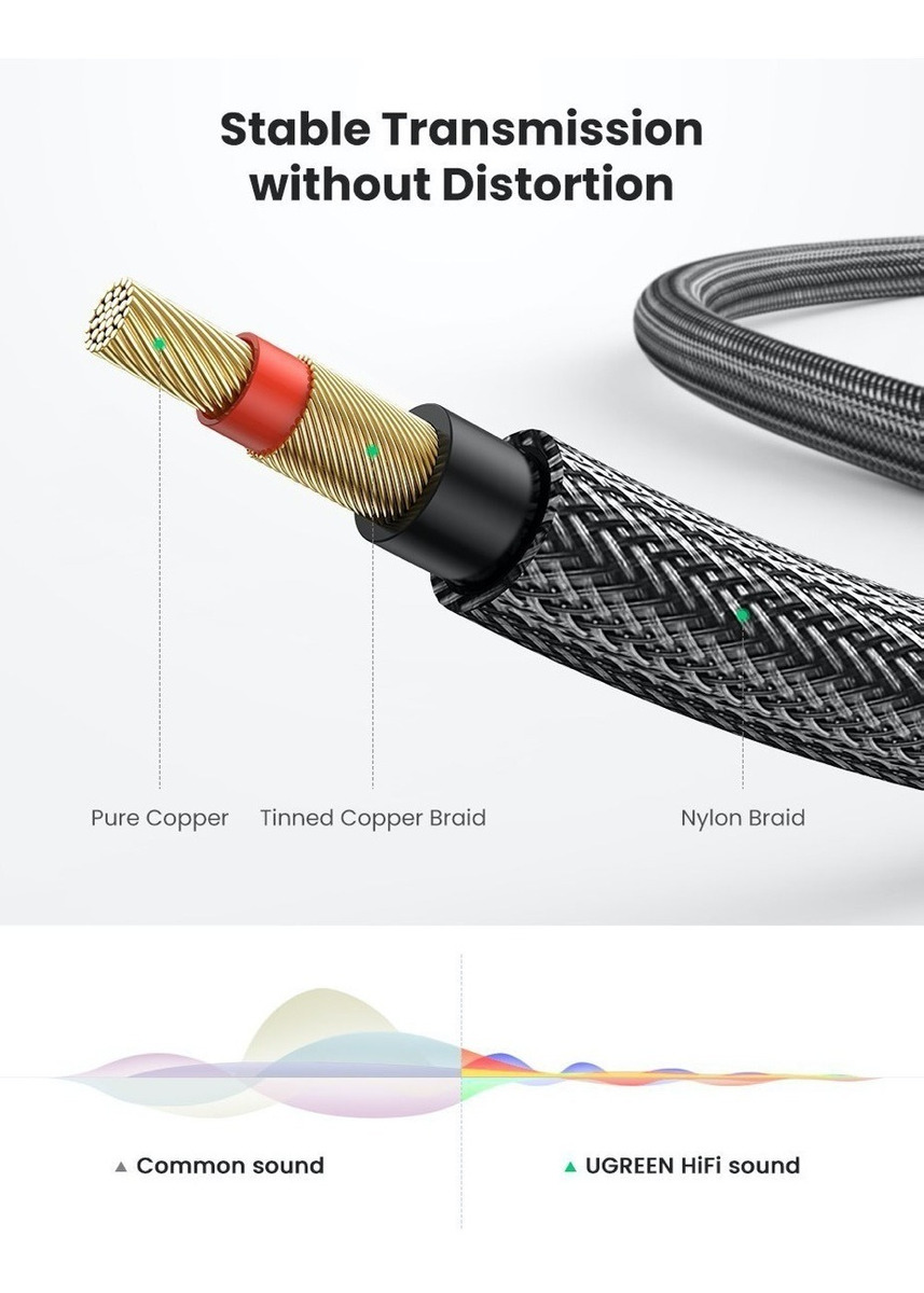 Cable Jack Guitarra 6.35 Mm 2.0 Metros, Ugreen - Imagen 8