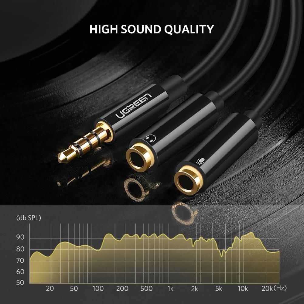 Cable Divisor Jack 3.5mm Para Audifonos Y Micrófono, Ugreen - Imagen 4