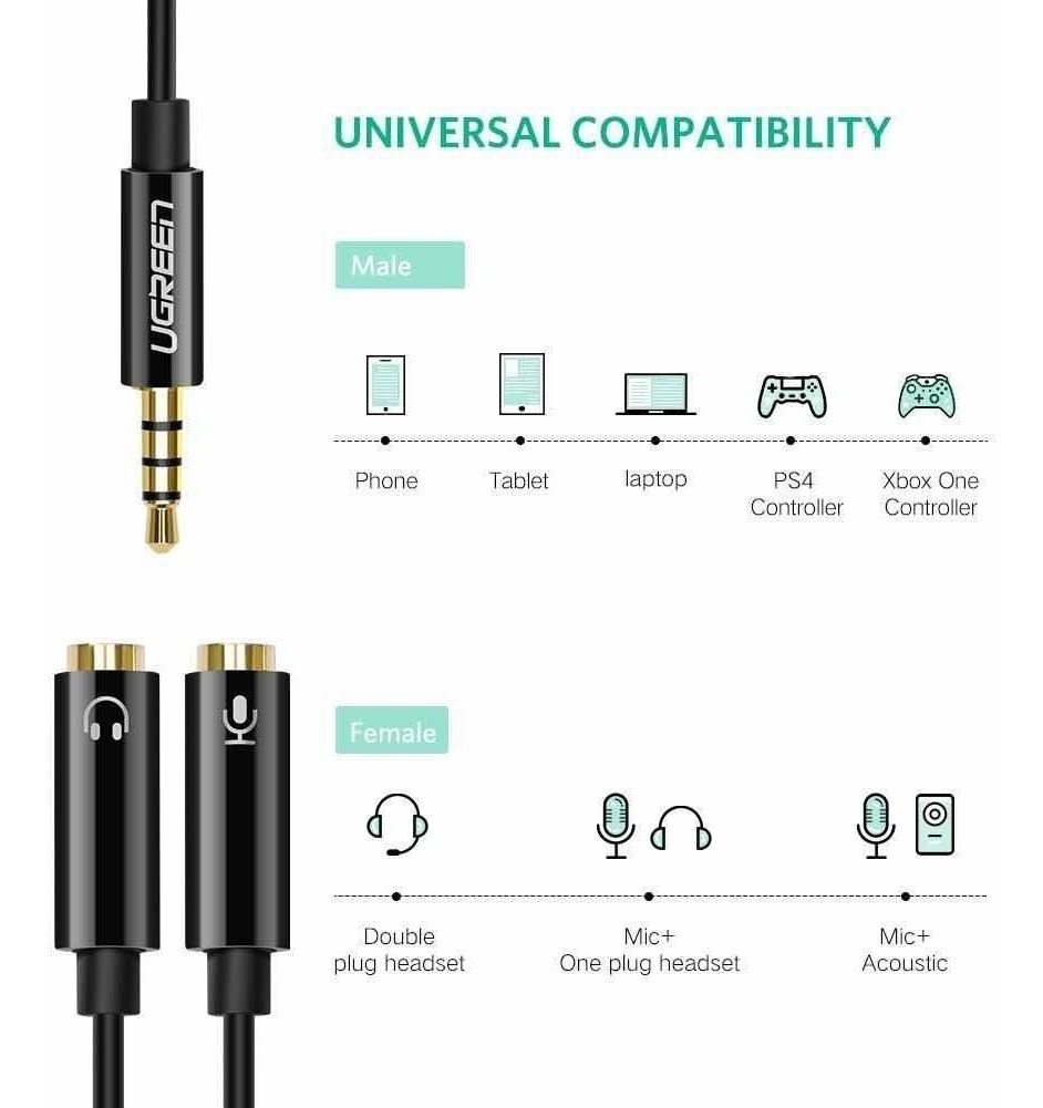 Cable Divisor Jack 3.5mm Para Audifonos Y Micrófono, Ugreen - Imagen 2