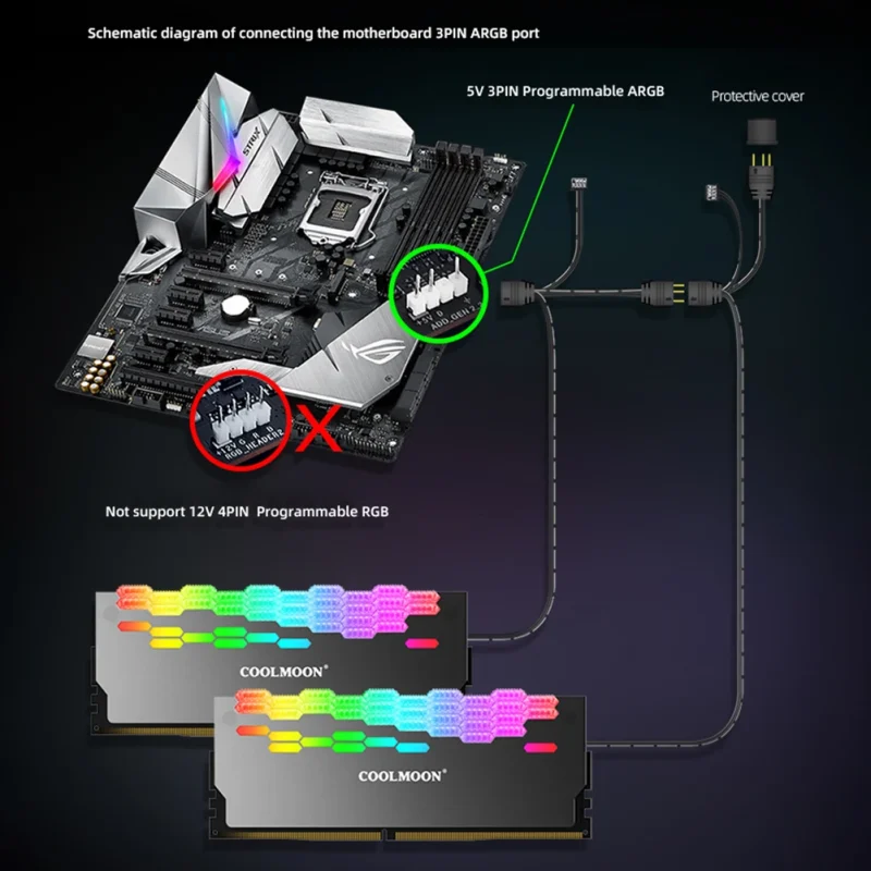 Diagrama de conexión del Disipador Gamer ARGB Coolmoon RA-2 a una placa madre.