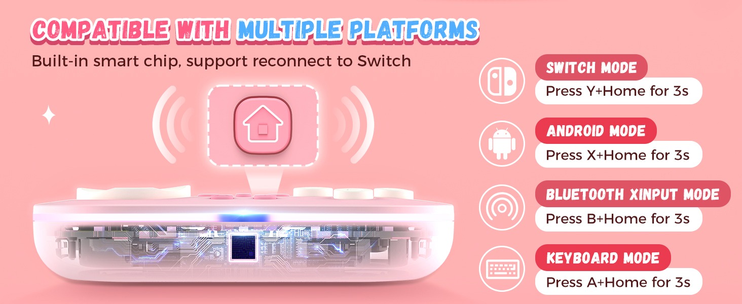 Controlador inalámbrico rosa mostrando modos de conexión para Switch, Android, Bluetooth Xinput y teclado con combinaciones de botones específicas. 