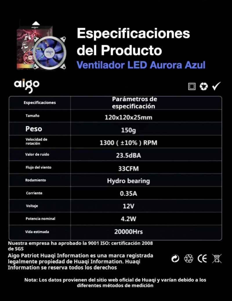 especificaciones técnicas algo aurora azul