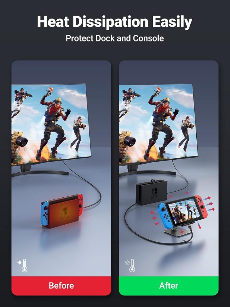 Comparación antes y después del uso del cable extensor USB-C UGREEN mostrando la mejora en la disipación de calor y protección del dock y la consola Switch.