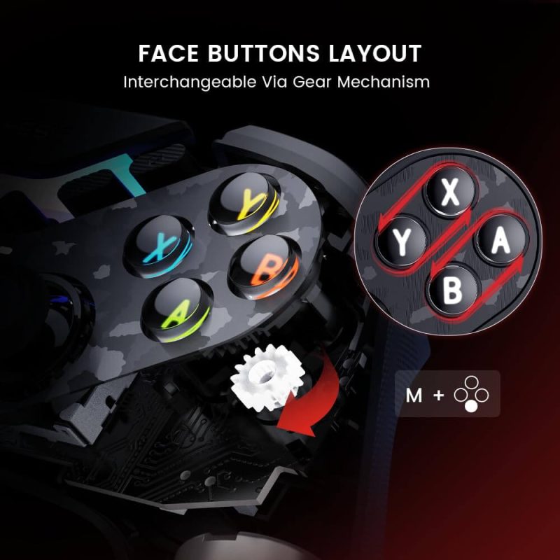 Botones frontales intercambiables del GameSir Tarantula Pro para cambiar entre configuraciones de Xbox y Switch.