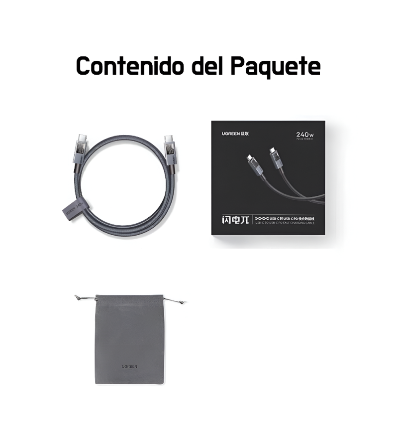 Contenido del paquete
